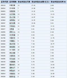 谁知道股票当日成交买入，持仓里面却看不到股票是什么原因？