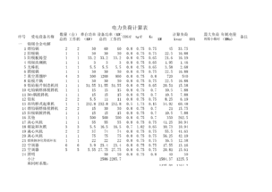 袁天罡称骨算命表 完整版 男女