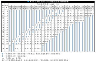 C++中"；std：："；是什么意思?起什么作用?