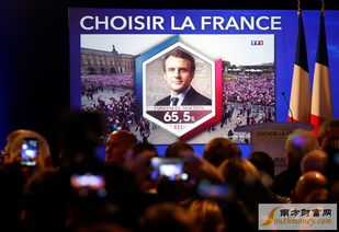 法国大选对欧元的影响 马克龙胜欧元缘何高开低走 