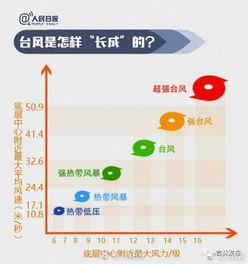 公务员的冷知识，公务员的冷知识有哪些(公务员常识知乎)