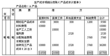 保安工资计入什么费用