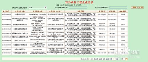 中国对外承包工程企业查询方式 