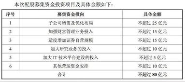 证券会规定配股多少天到帐