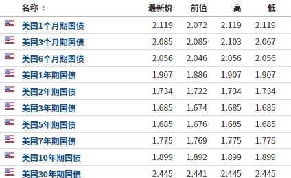 我准备拿出2万块钱炒股。以前没接触过这个。不知道能不能挣钱。一个月能挣多少钱啊。