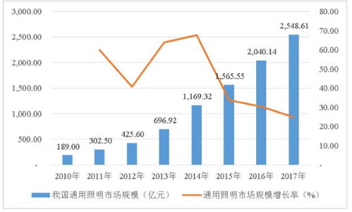 请问股智易分析决策系统准确吗？