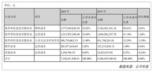 实操 - 李佳琦的销售秘诀，卖鞋的你必须要学-JN江南体育官方网站(图4)