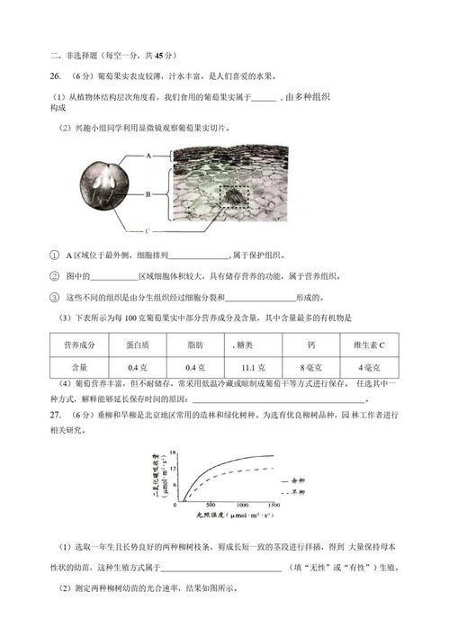 2020届学业水平测试成绩查询,学业水平考试成绩怎么查(图1)