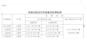 北京市停车场收费标准和细则(北京大屯便民停车场收费标准)