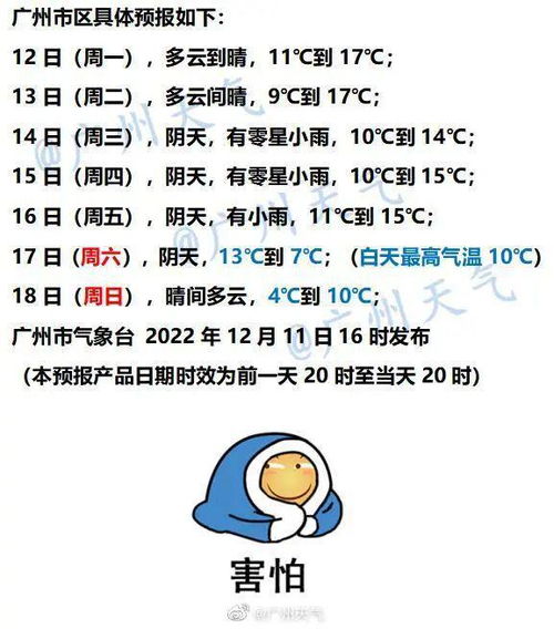 湿冷预警 低至4 3股冷空气接连杀到广州,未来一周广州天气......