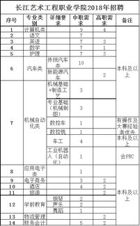 湖北教师招聘101名,无需笔试 