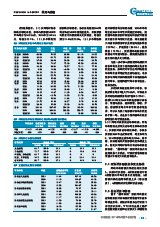 中国科学引文数据库 CSCD 2021 2022年来源期刊发布