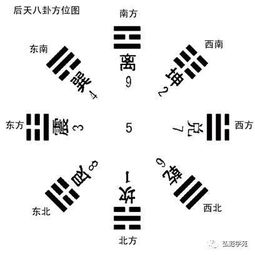 第74讲 法象莫大乎天地,变通莫大乎四时 