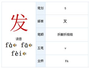 发 字的部首是什么 