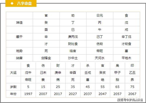 2020年命运遇到转折点,大胆干就完了