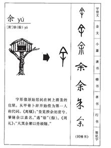 余汉语汉字 文章阅读中心 急不急图文 Jpjww Com