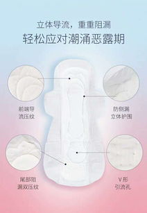 医用护理垫 生孩子专用护理垫 产妇都需要待产包吗