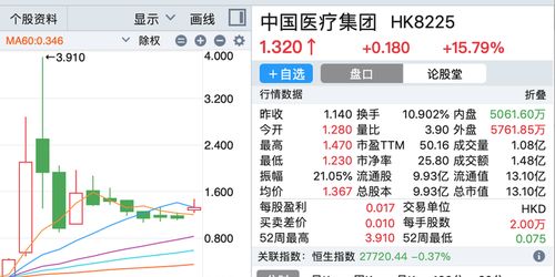 伯克希尔·哈撒韦拥有哪些公司的股票