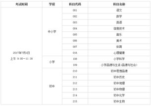 2017安徽省 特岗计划 教师招聘考试笔试考试安排