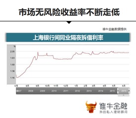 货币基金红股入账是t+0还是t+1?