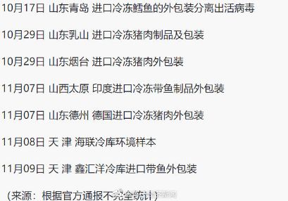 警惕 天津疫情反复,是因为这个原因 防止物传人 一刀切 ,方法可行吗