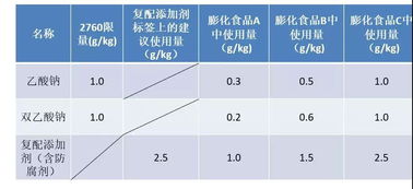 电器中kd=0.90是什么意思