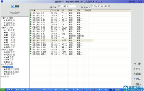 超级网管5.3注册版