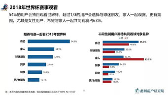 足球技术数据