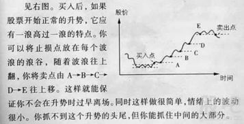 当股票下跌之后设定什么样的止损位合适？