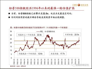 如何看待股票市场的风险和收益？