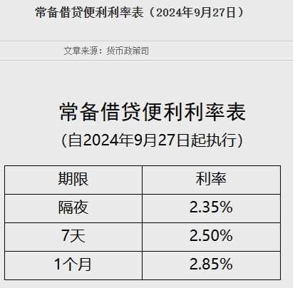 如何计算查重率？详细步骤解析