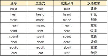 点球大战规则排行表格,点球大战规则排行表格图