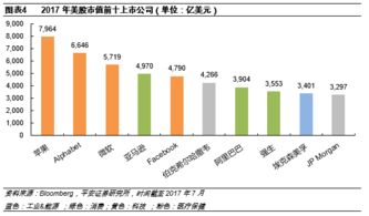 股票大数据网站那个好