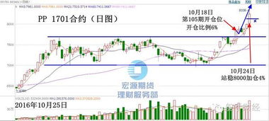 高送转现实现送吗？比如机器人今天开股东会通过，我持有的明天清仓，还能分红吗？