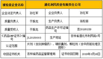 胶囊之乡年产量是全国胶囊产量的三分之一，难道违规的药企就这九家吗？它们就能把全国三分之一胶囊消耗掉吗