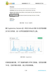 gpt币有百倍潜力吗