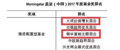 大成价值基金今天是多少了啊？