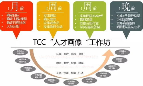 猎头查重标准揭秘：如何做到精准匹配？