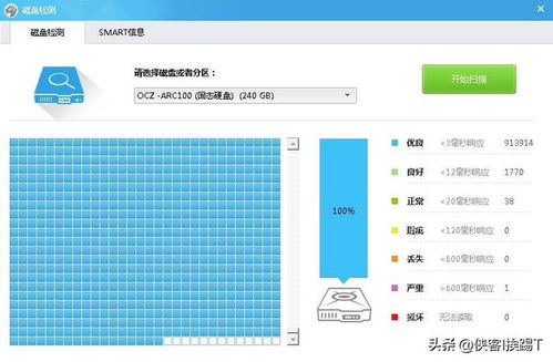 机械硬盘检测工具（机械硬盘检测工具怎么使用） 第1张