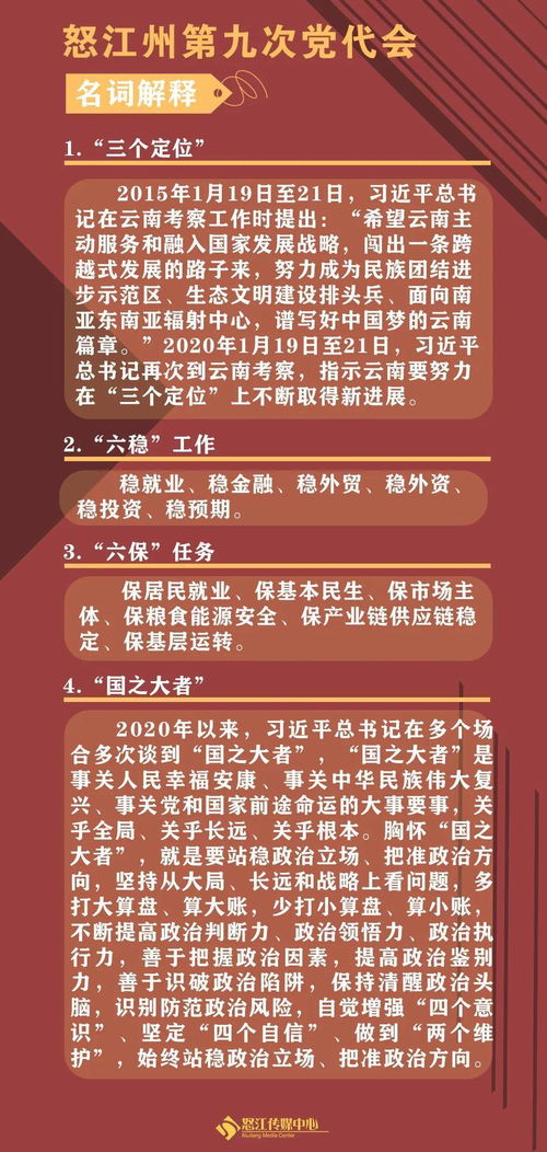 如果这些词出现在你朋友圈,你知道如何解释吗