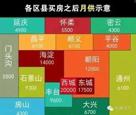 转盘点在５０００左右的哪只股票比较好？值得买１