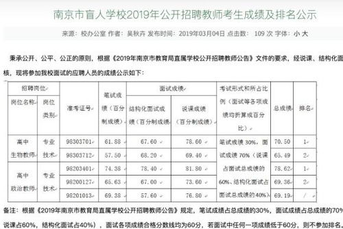 盲人报考盲校教师岗遇阻 笔试面试第一因视力体检不合格