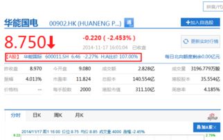 如何看h个股的价格