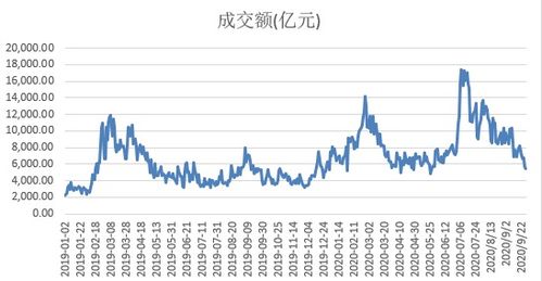 每日股票【上涨】，【平盘】，【下跌】家数的数据有地方可以找到吗？