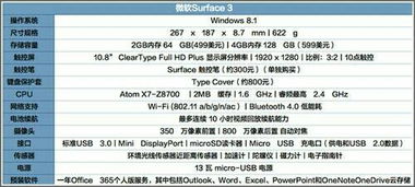 微软新的surface3能带起英雄联盟吗 