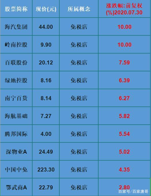 中国股市 北向资金减持63亿,指数缺乏进攻动力 附龙头名单