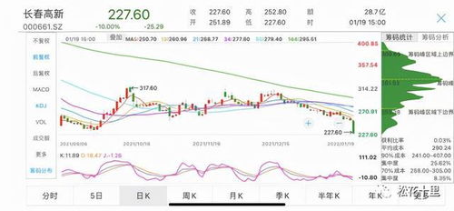 天齐锂业：预计未来几年锂行业基本面将持续向好