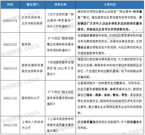 物业管理处年度总结