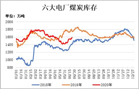 动力煤期货上市能否让动力煤提价