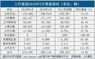 海南对外直接投资在今年上半年同比增长超过329%